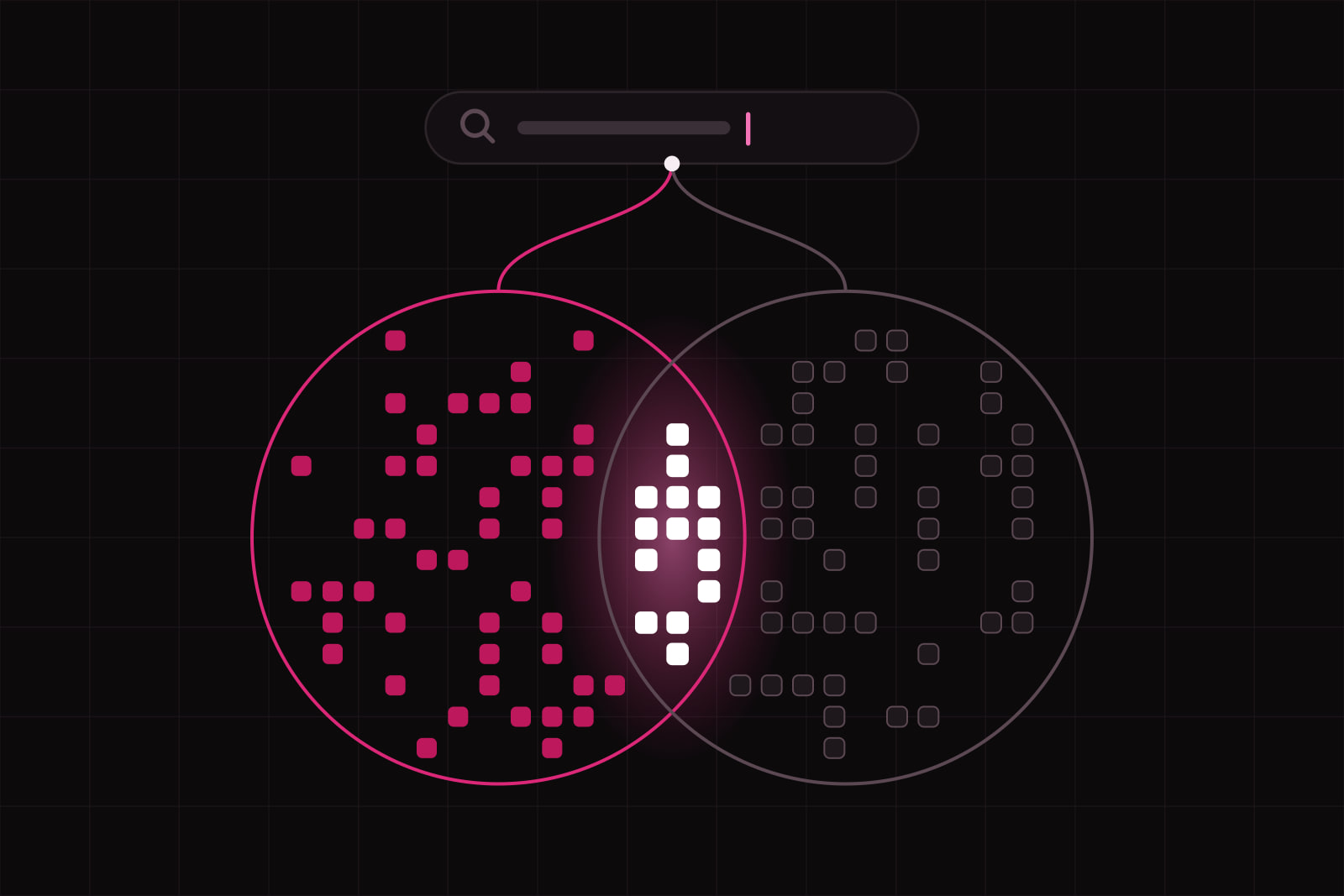 One search bar above two large overlapping circles of source tiles, amaranth on the left and grey on the right, with a few glowing white tiles in their thin shared lens
