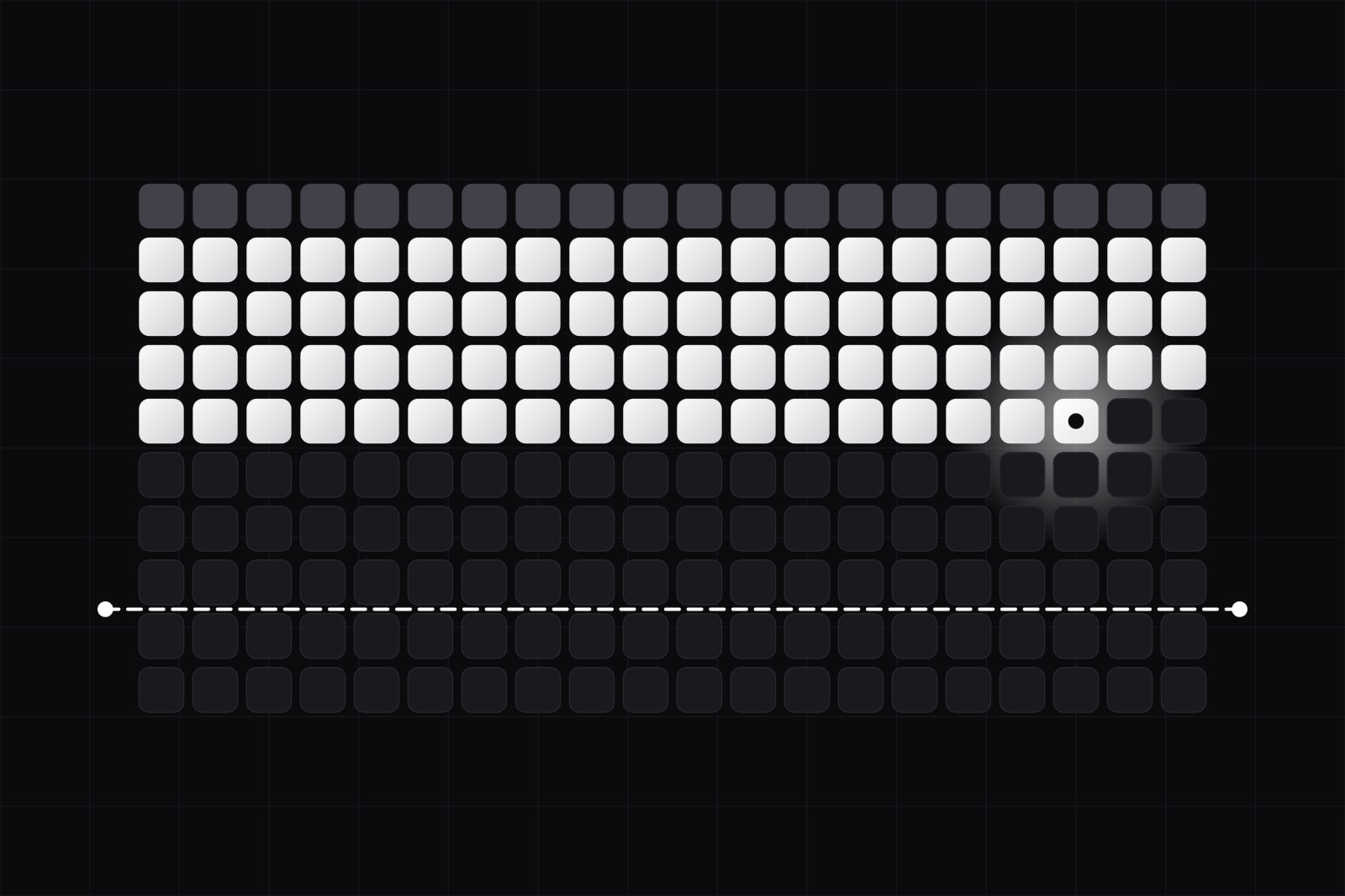 A grid of two hundred small cells: the first row grey and already spent, the next rows lit in white up to a glowing frontier cell, the rest dark below a dashed white limit line