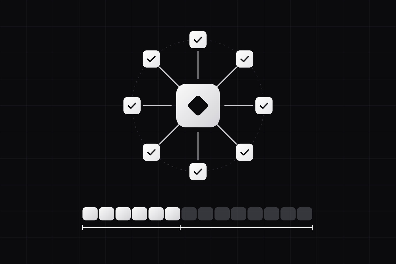 A lit tile at the centre of a ring of eight checked white tiles joined to it by spokes, above a row of fourteen segments with the first six solid
