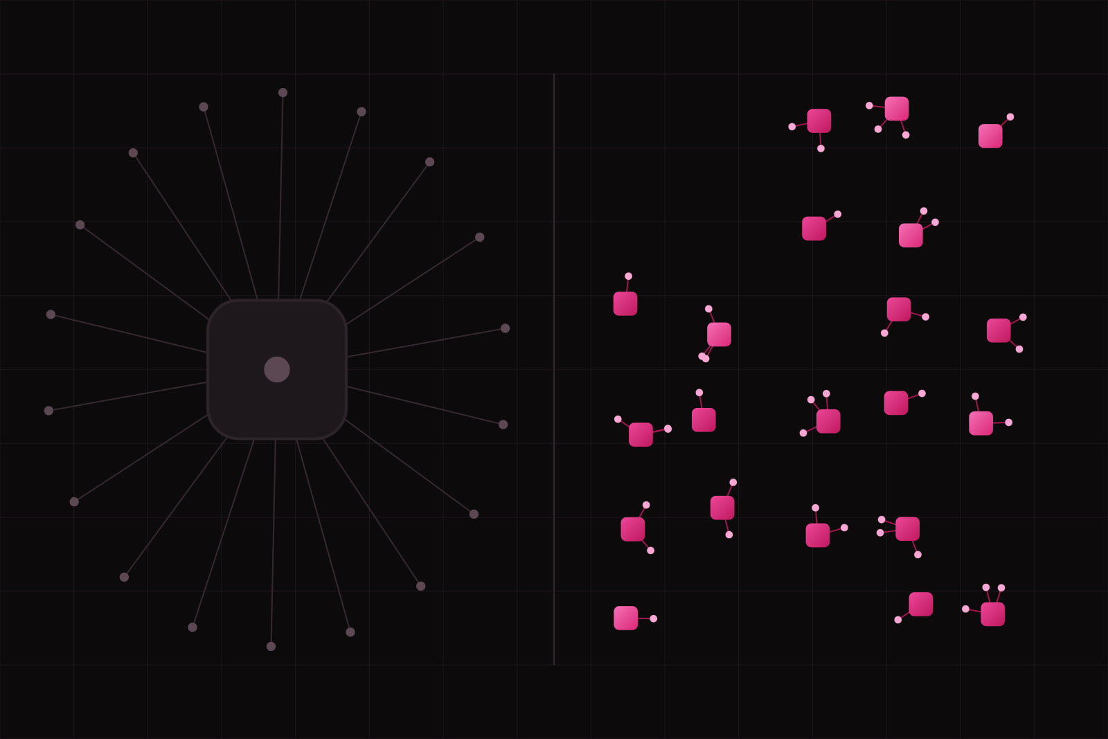 Left, one large dark tile with long lines reaching it from dots at the edges; right, a spread of small amaranth tiles each with dots close beside it
