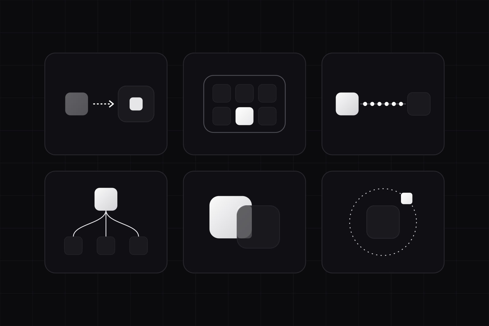 Six dark cards in a grid, each a small diagram of one lit tile and dark tiles in a different relationship: handed over, embedded, linked by recurring dots, feeding three, overlapping, orbiting