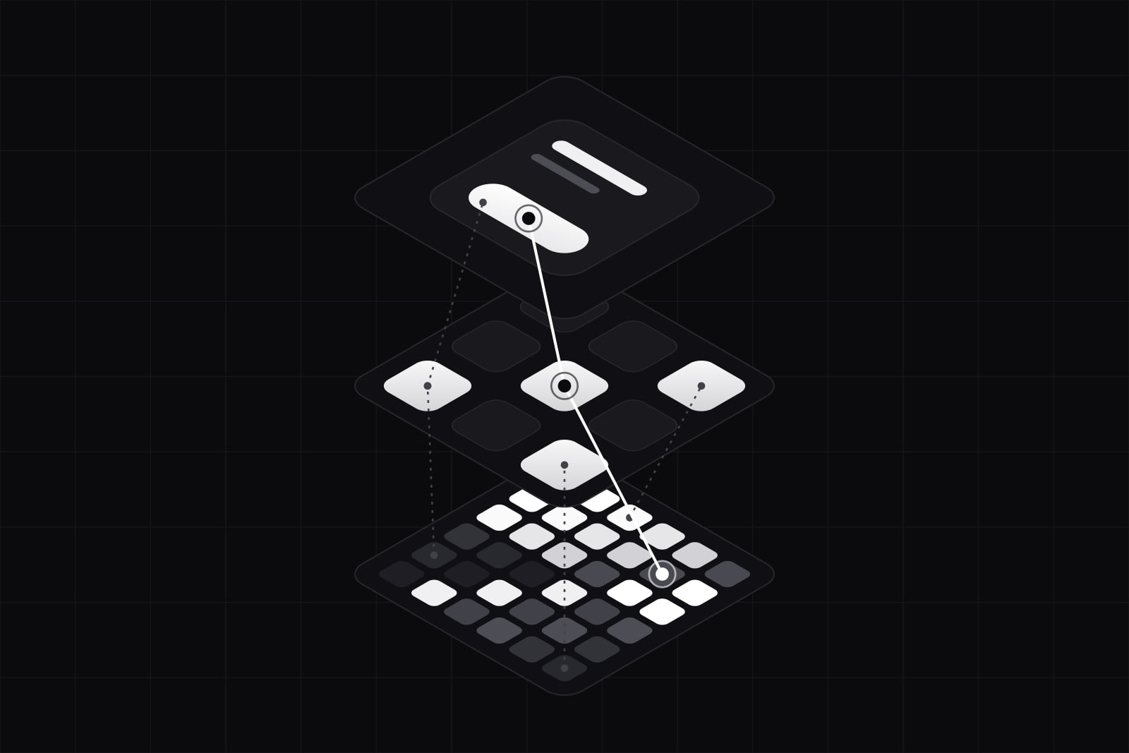 Three stacked isometric planes: a dense grid of colour swatches at the bottom, a few tiles in the middle, one component card on top, joined by a lit line