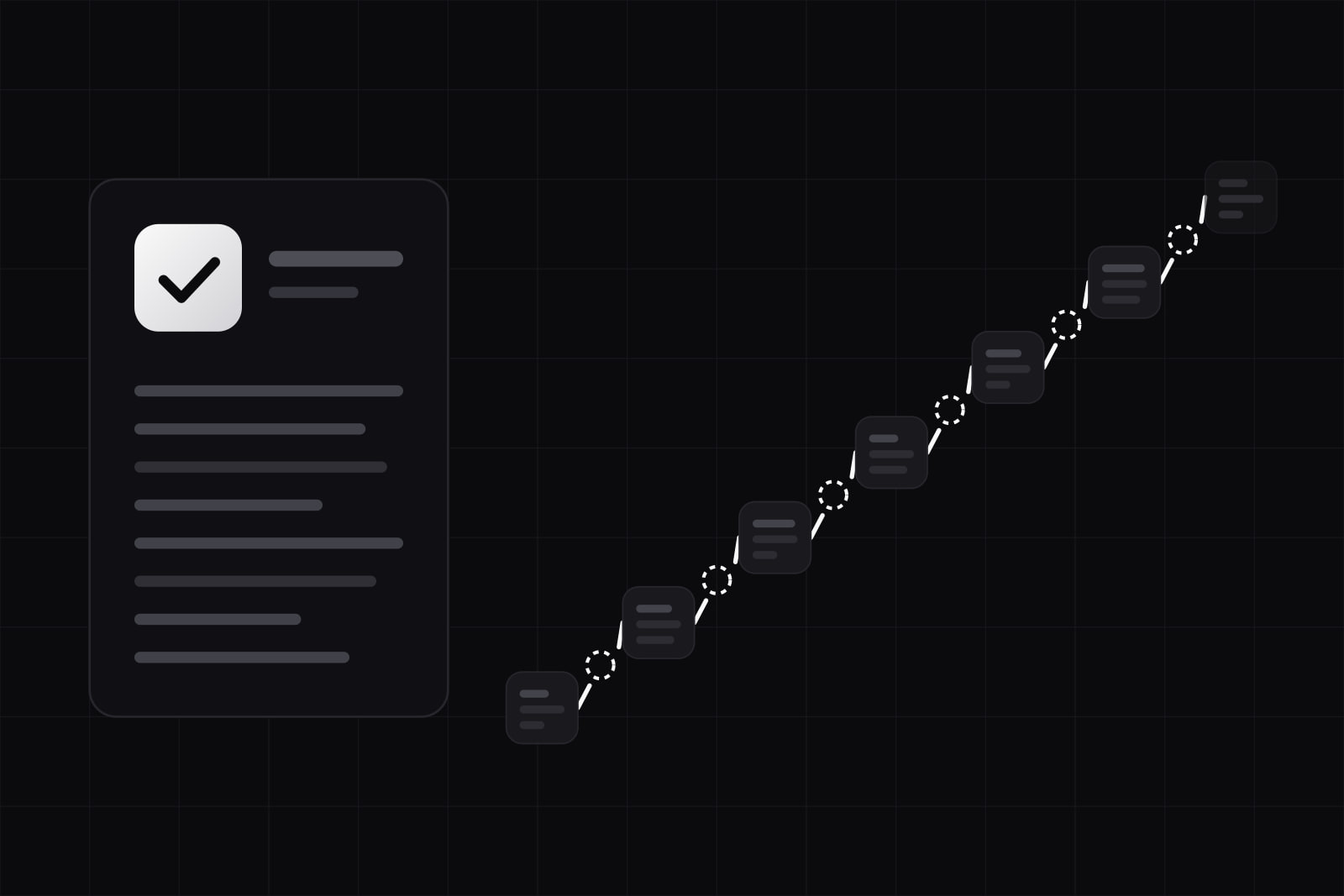 Left, a dark document sheet of quiet lines topped by a lit check tile; right, seven dark screen tiles climbing like steps, joined by a white thread broken in six places, each gap marked by a dashed circle