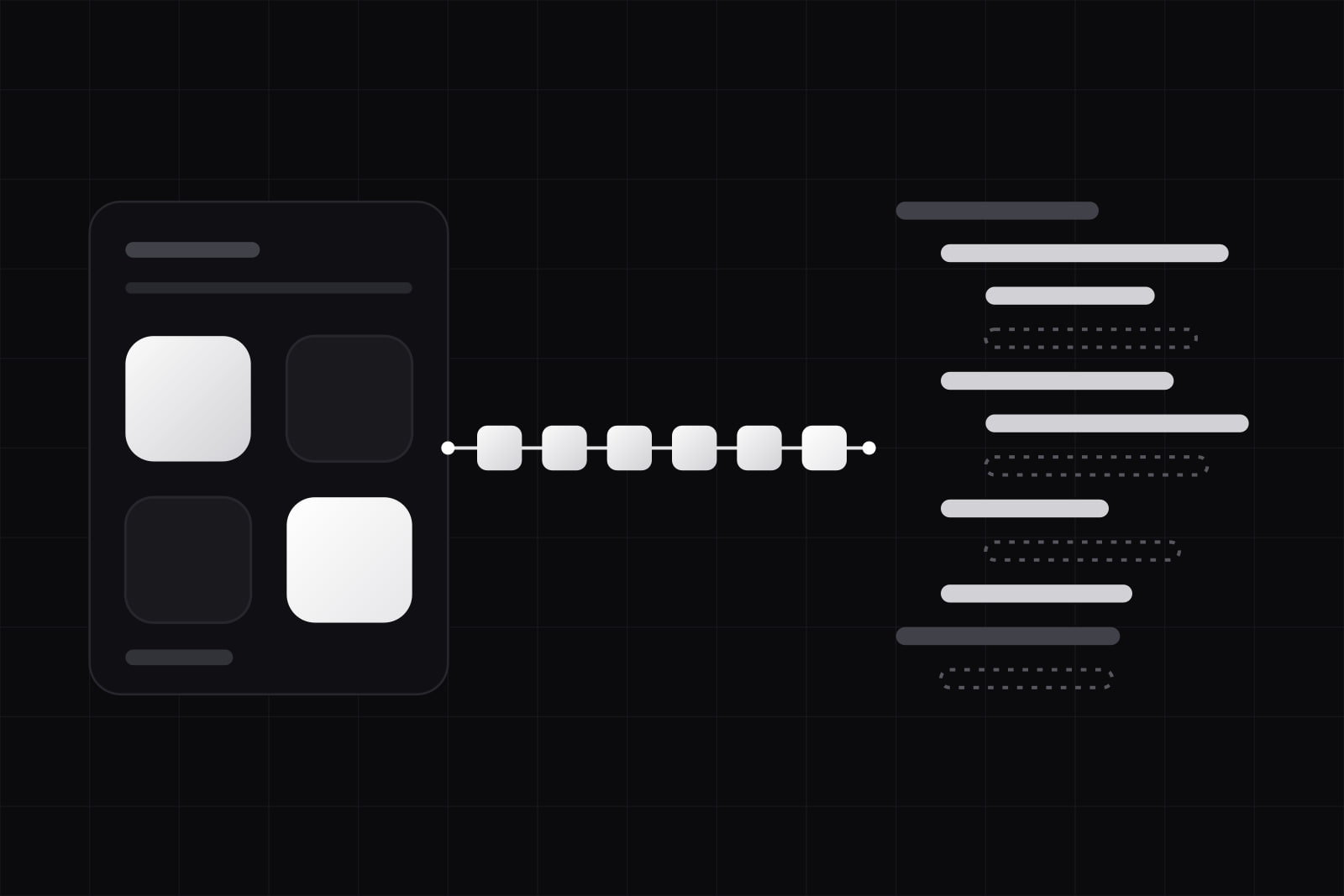 A dark design frame of white component tiles on the left, a column of code lines on the right, joined by a white line through six small lit tiles; four of the code lines are empty dashed outlines