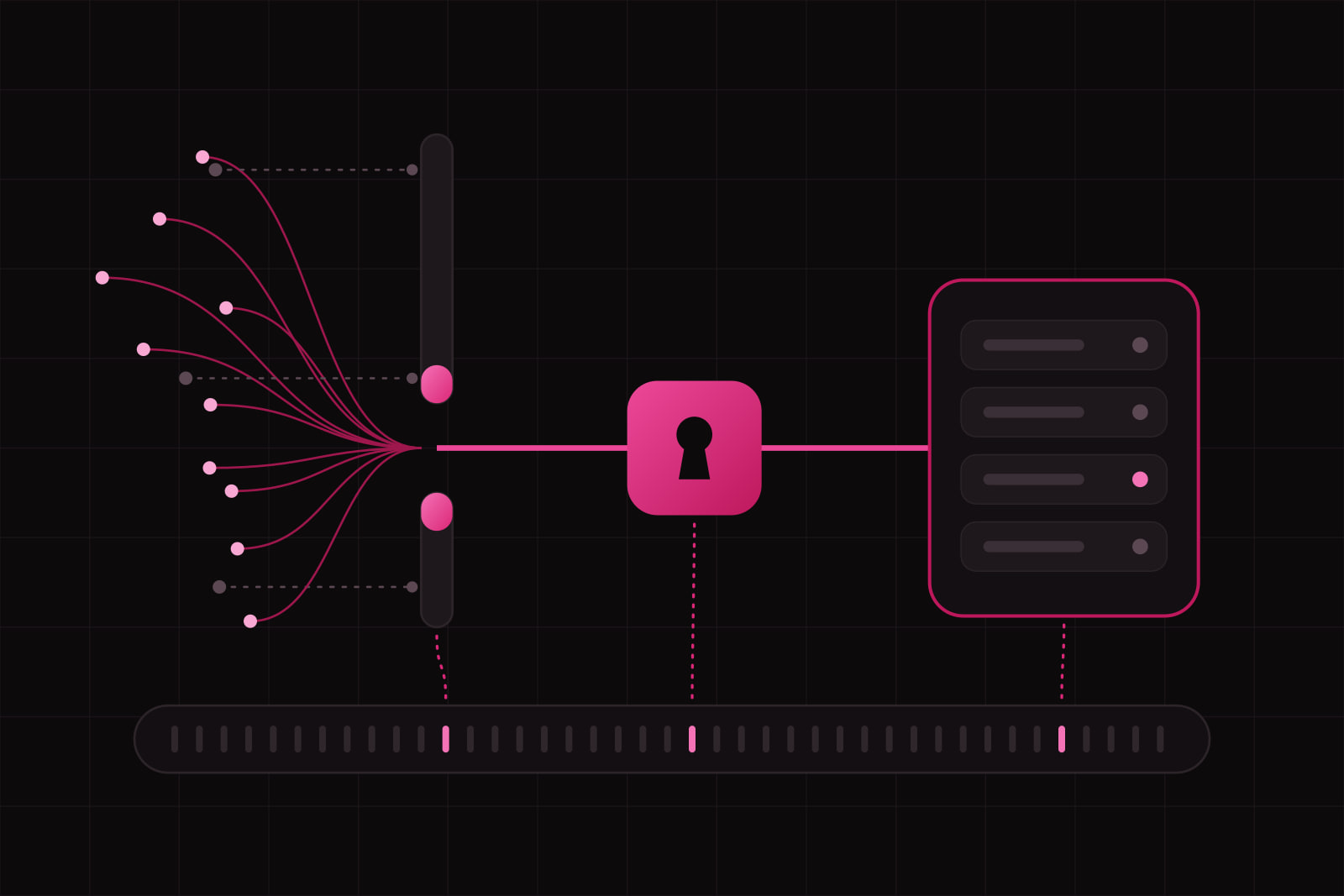 Scattered requests converging on the single opening in a wall, passing a lit lock tile into a server panel, with dotted lines dropping to a long audit strip below