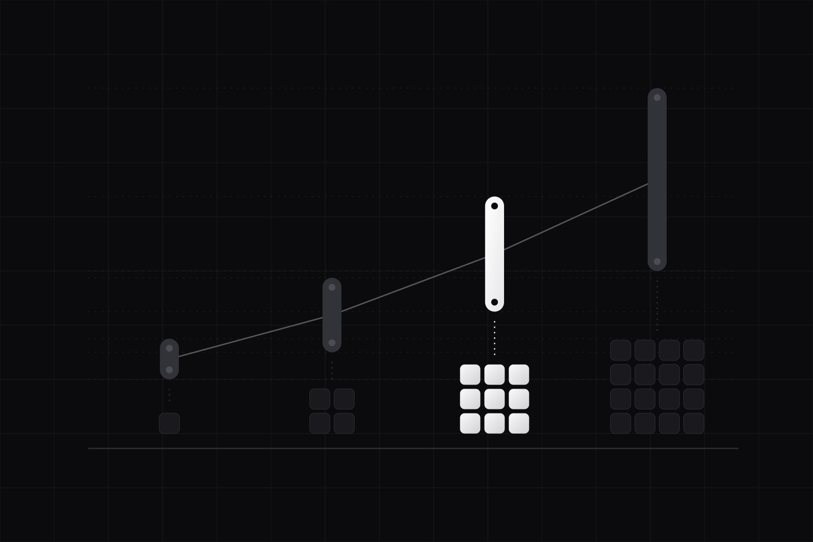 Four blocks of tiles growing from one to sixteen, each with a floating range pill above it rising higher, the third block and its range lit