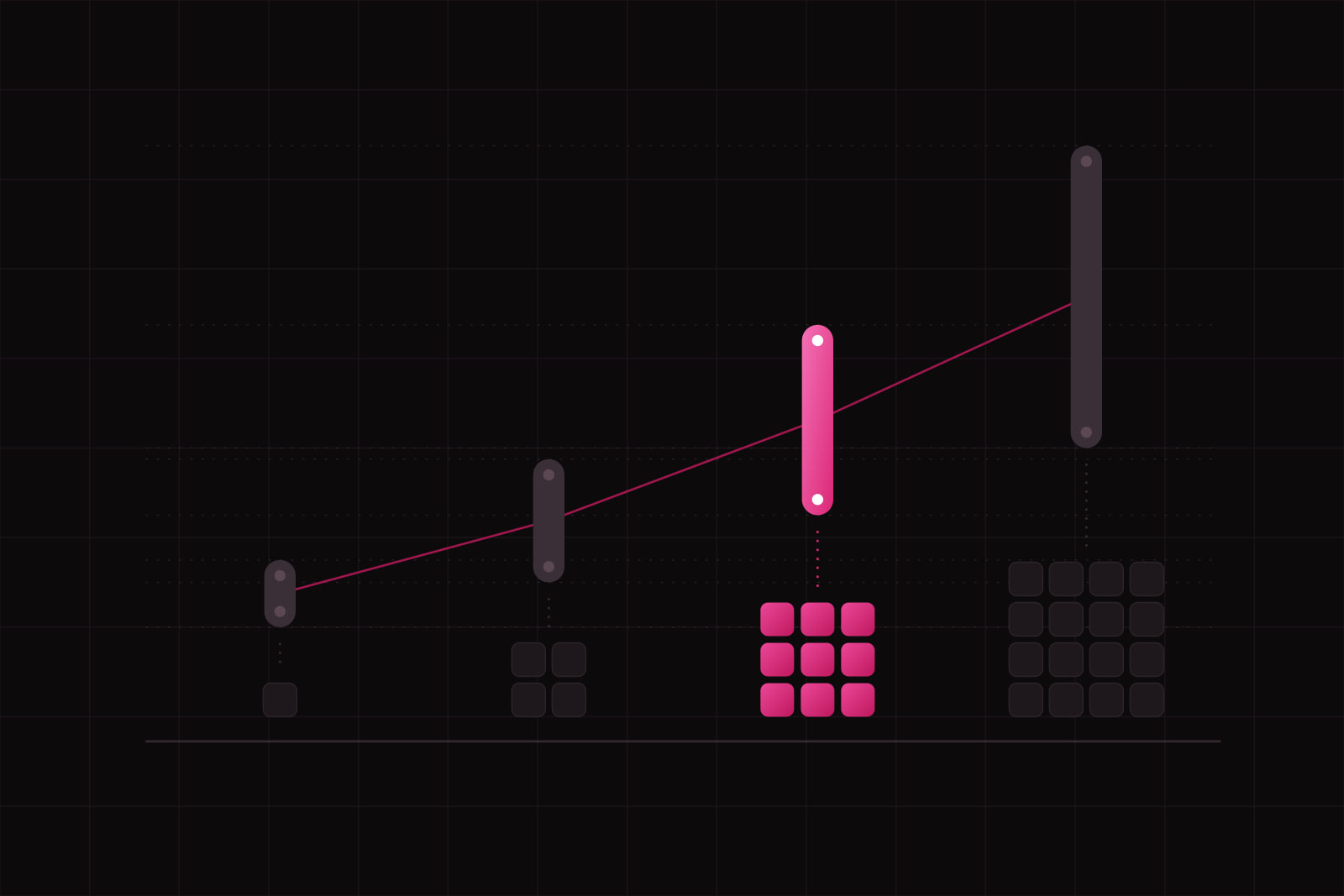 Four blocks of tiles growing from one to sixteen, each with a floating range pill above it rising higher, the third block and its range lit