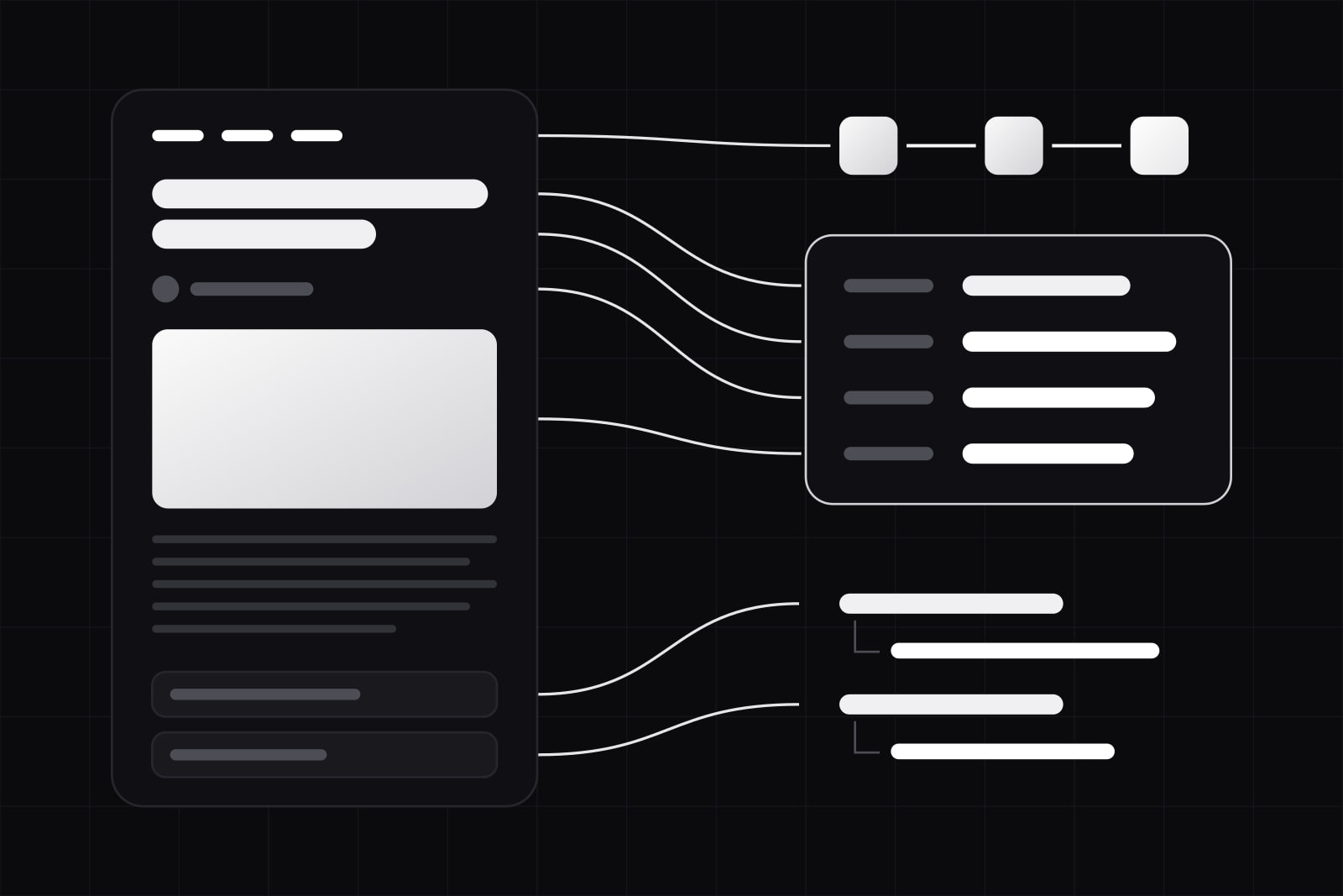 An article page on the left wired to three structured records on the right: a record of fields, a chain of three crumbs and question-answer pairs