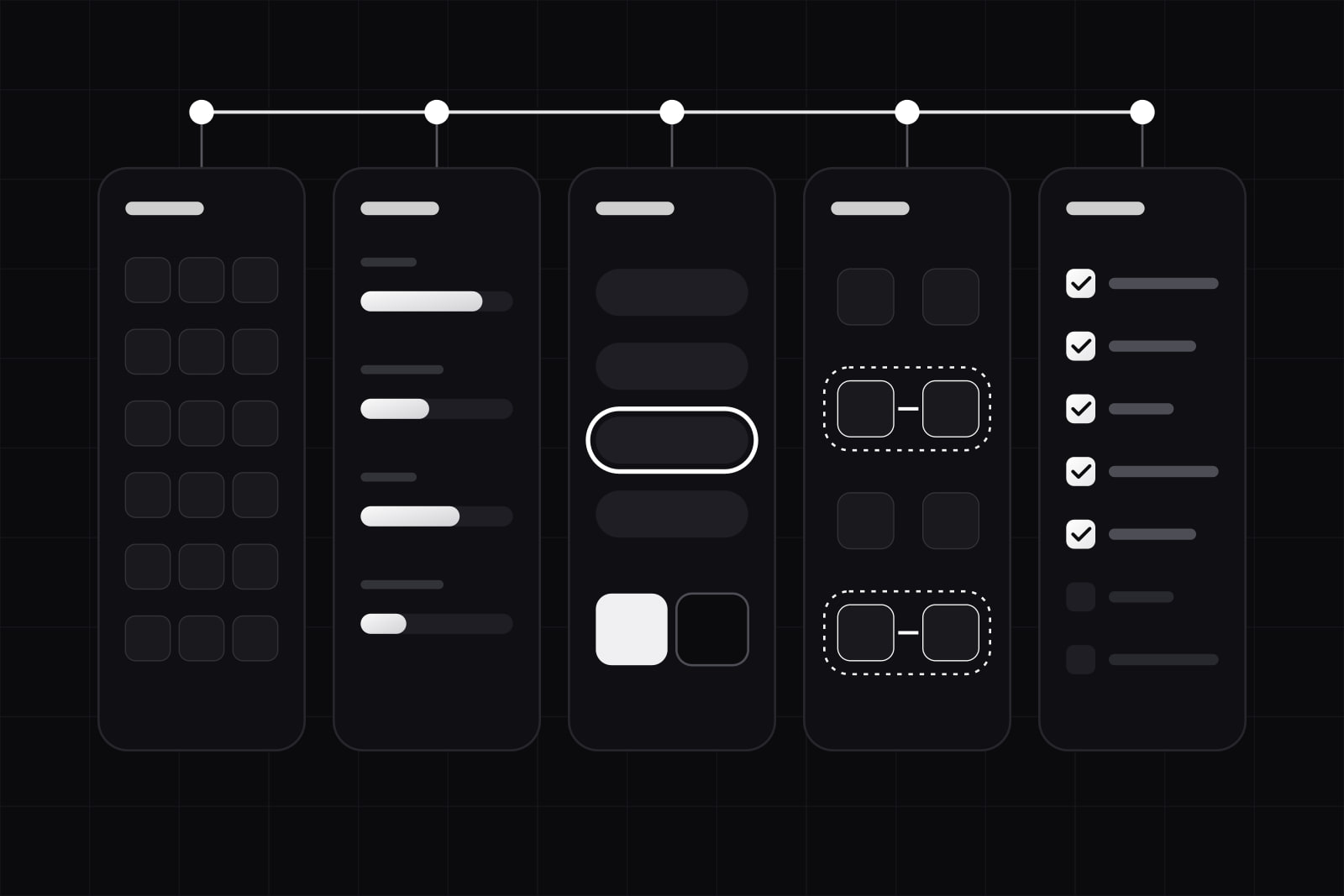 Five tall day cards joined by a lit line: a component inventory, four scored bars, a focus ring test, paired duplicates, and a ticked list