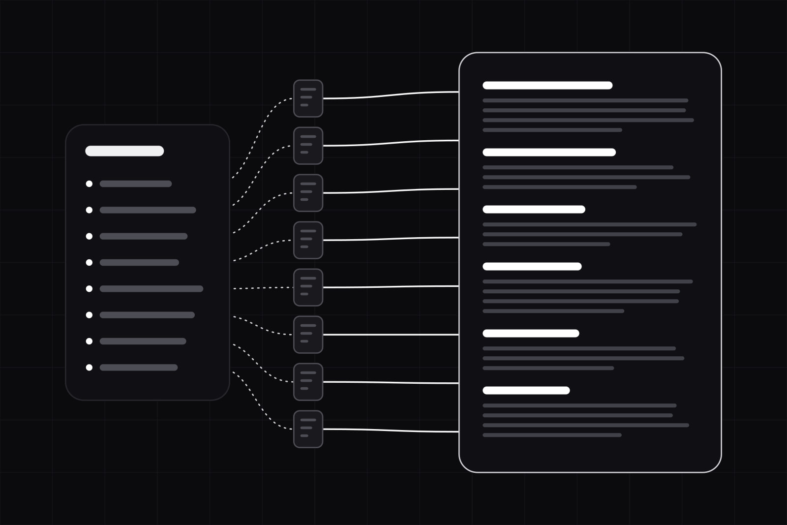 A short index card whose eight lines point to eight small pages, and every page flowing into one long dense document on the right