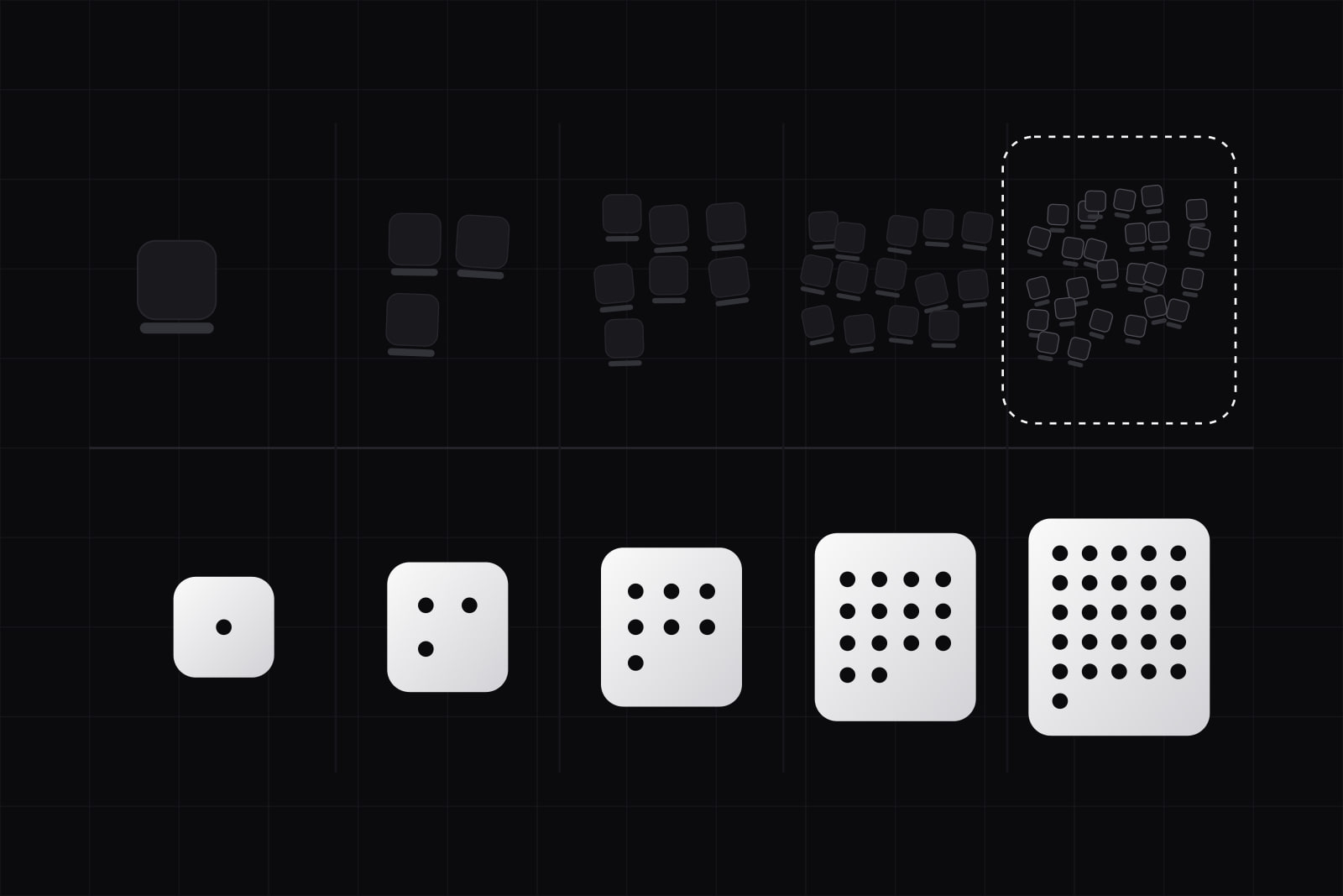 Five columns for five years: above, dark copies of a small stack multiplying into a tilted crowd; below, one lit block holding more dots each year