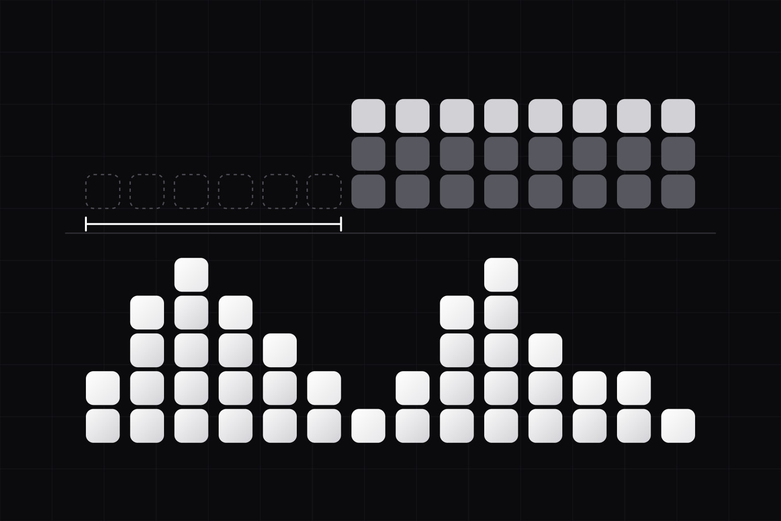 Two lanes of weekly tile columns: above, six dashed empty weeks then a steady grey block three tiles high; below, lit columns starting at once and varying in height