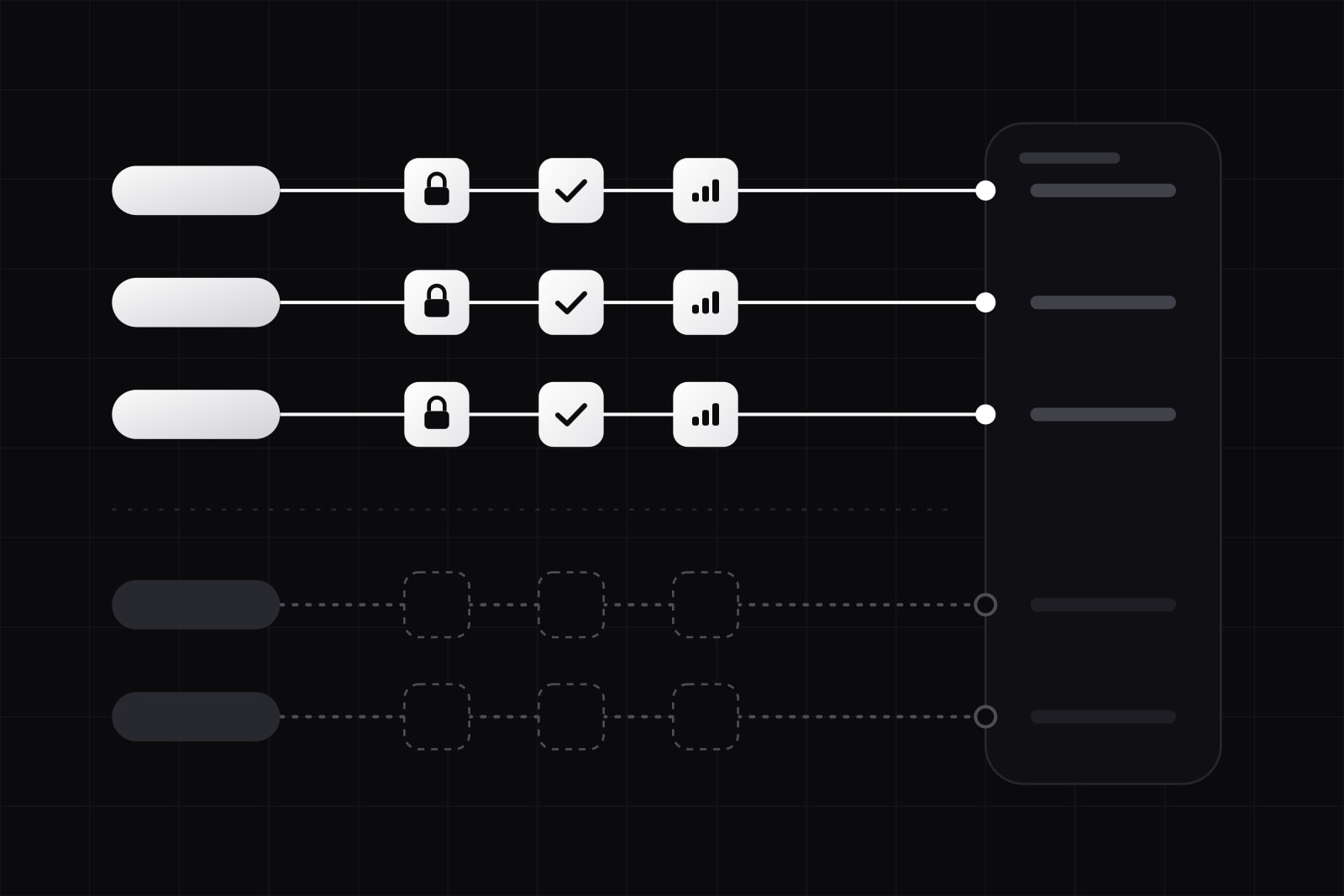 Five rows from button to server: three lit rows passing three lit check tiles each, two dim rows below with empty dashed slots going straight in
