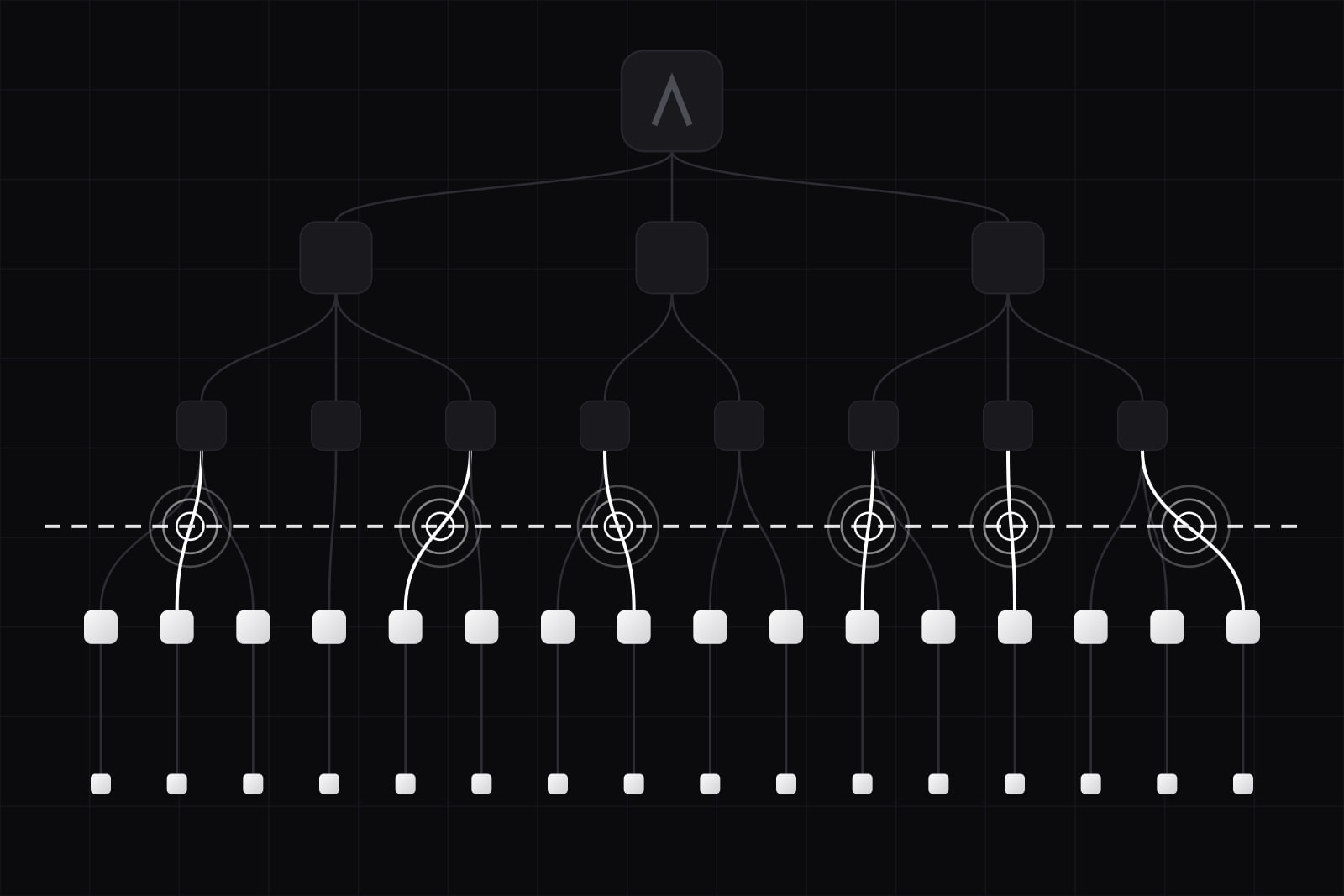 A tree of tiles split by a dashed white line, dark tiles above and lit tiles below, six crossings of the line marked with rings