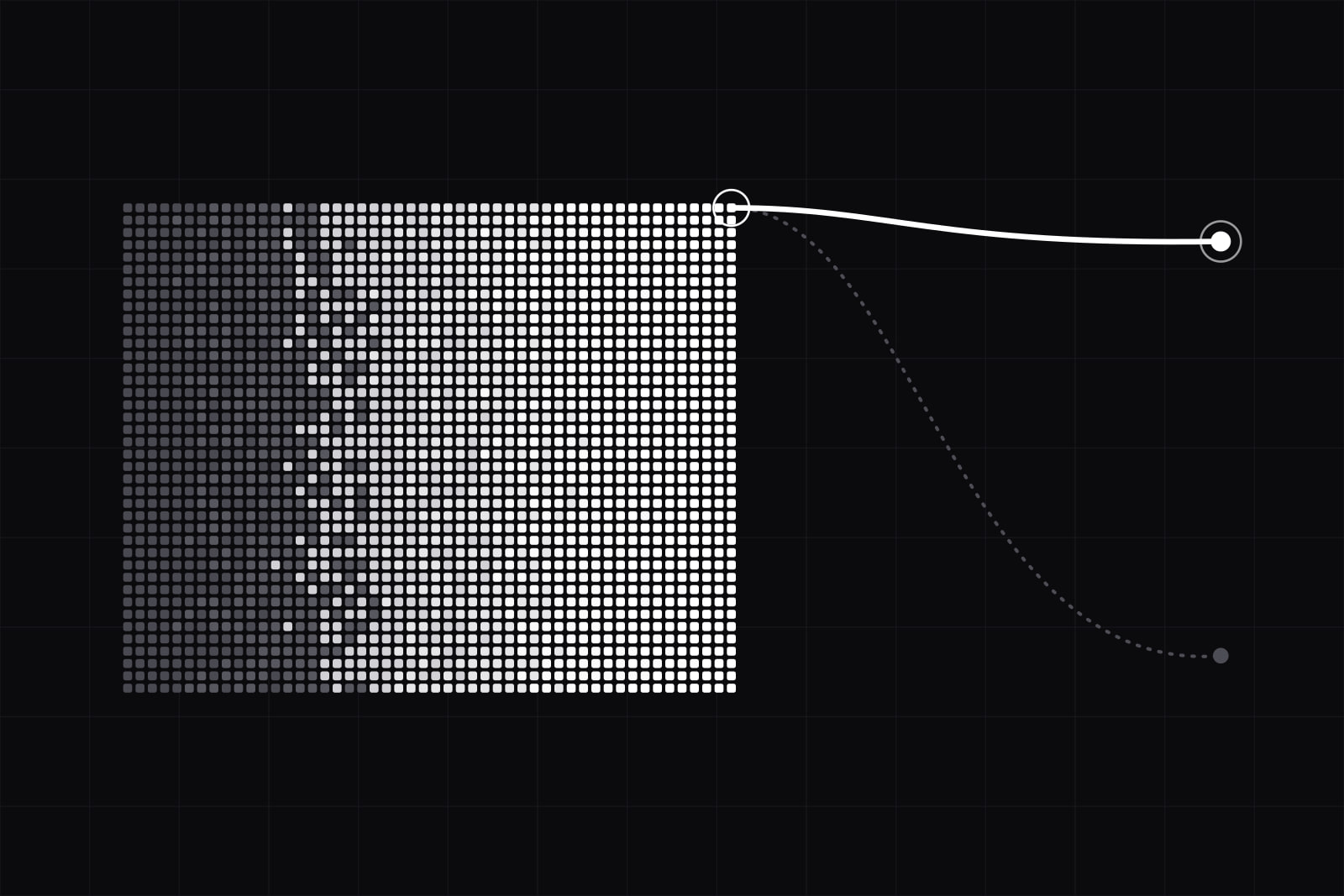 A dense block of two thousand small marks brightening from dark grey to white, then a lit line that stays high beside a quiet line that falls