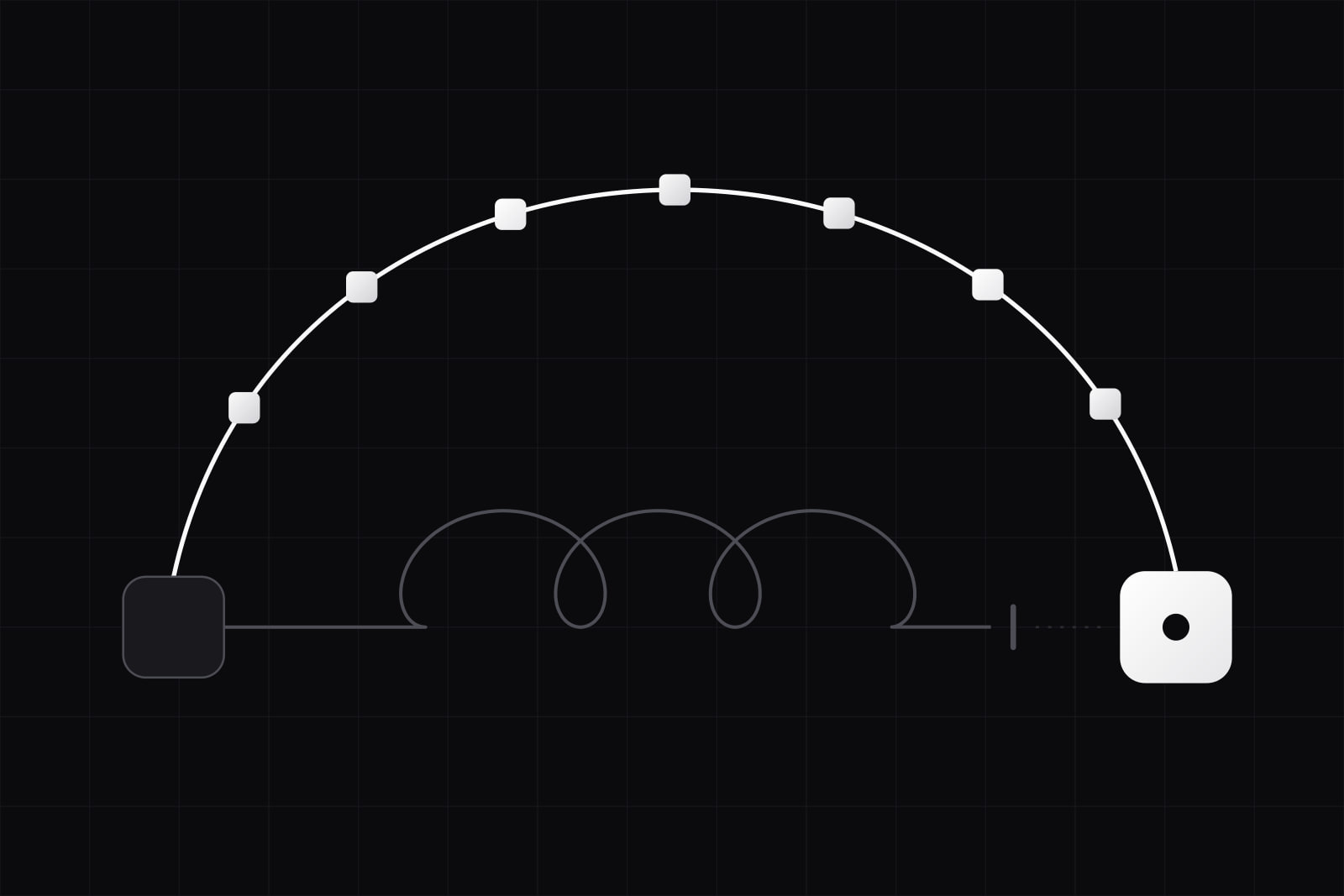 From a tile on the left, a high white arc studded with small lit tiles reaches a lit tile on the right, while a straight grey line below loops three times and stops short