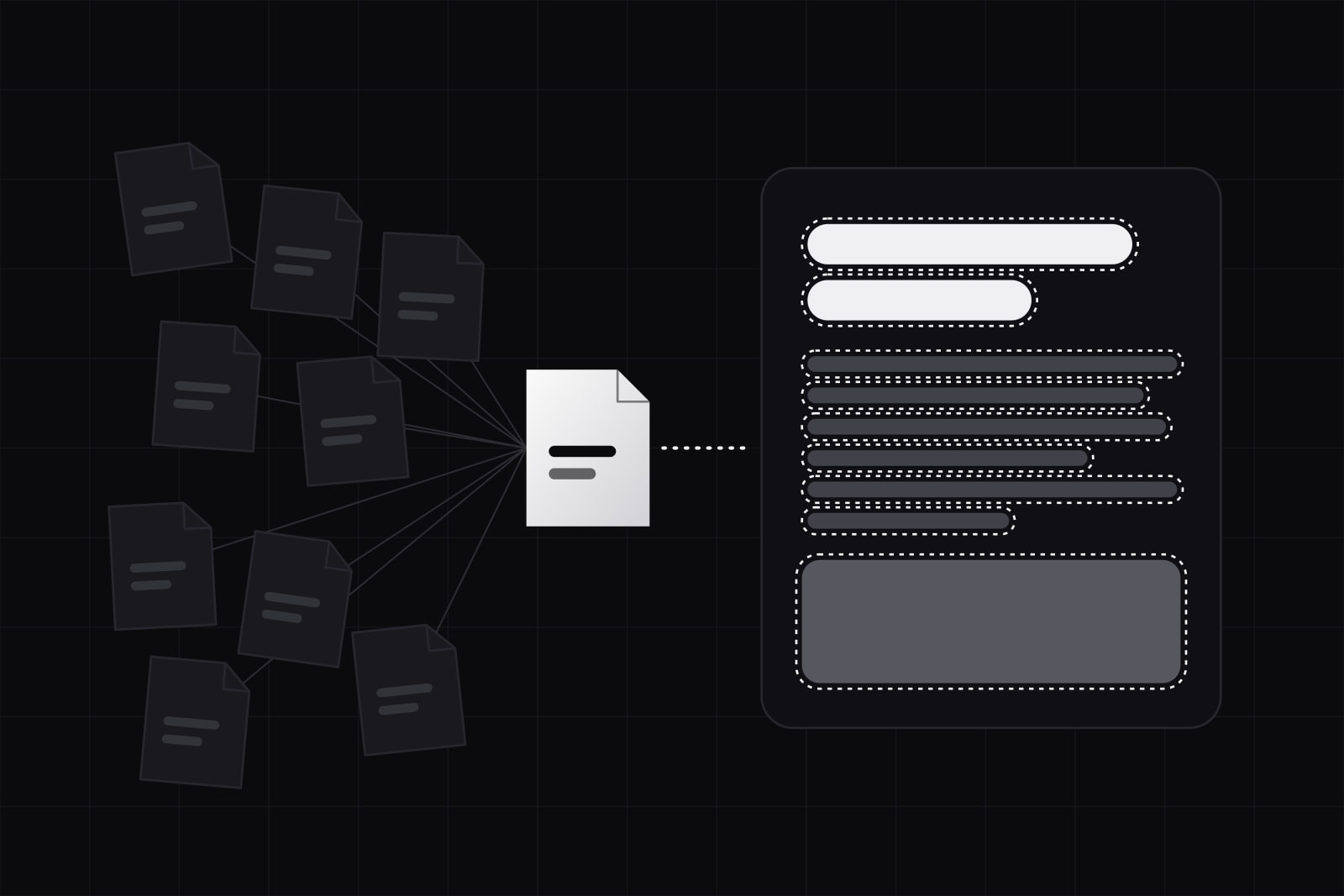 A scattered heap of grey files joined by lines into one lit file, which feeds a text panel whose lines sit exactly inside their dashed outlines