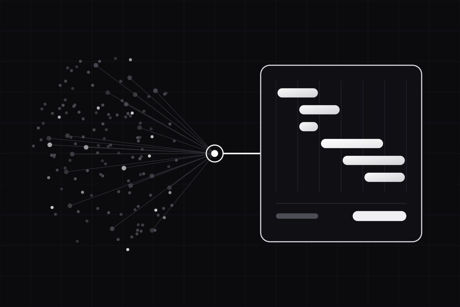 A loose cloud of faint dots drawn through one gate into a panel of ordered white timeline bars with a cost row beneath
